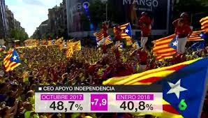 independencia1